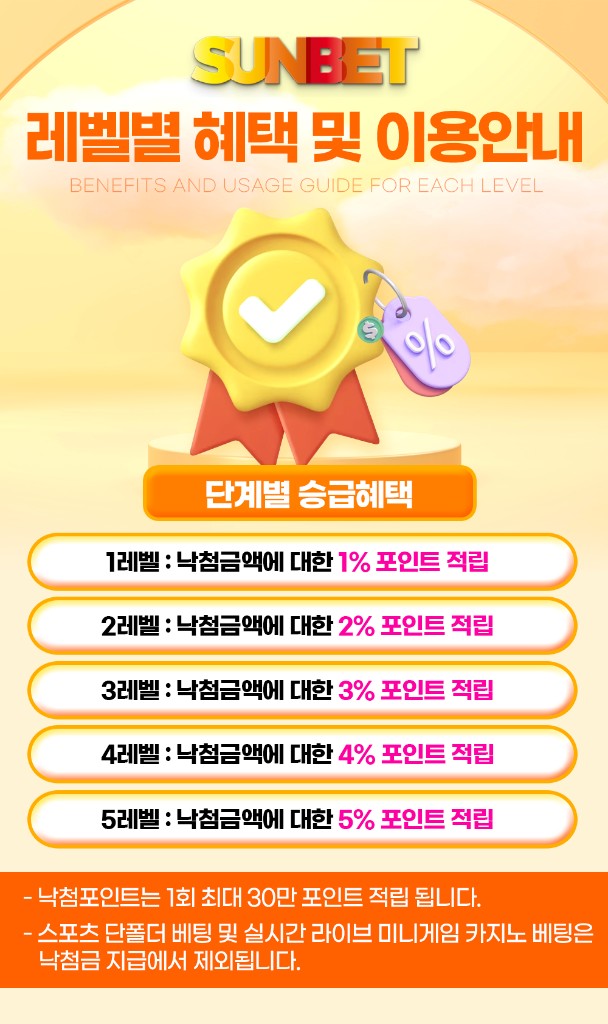 SUNBET 레벨별 혜택 및 이용안내