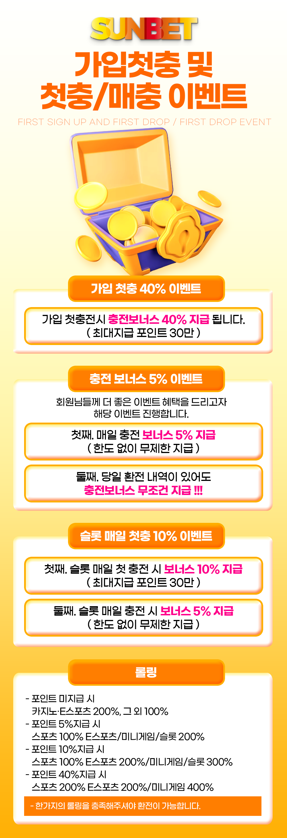 SUNBET 가입첫충 및 첫충 매충 이벤트