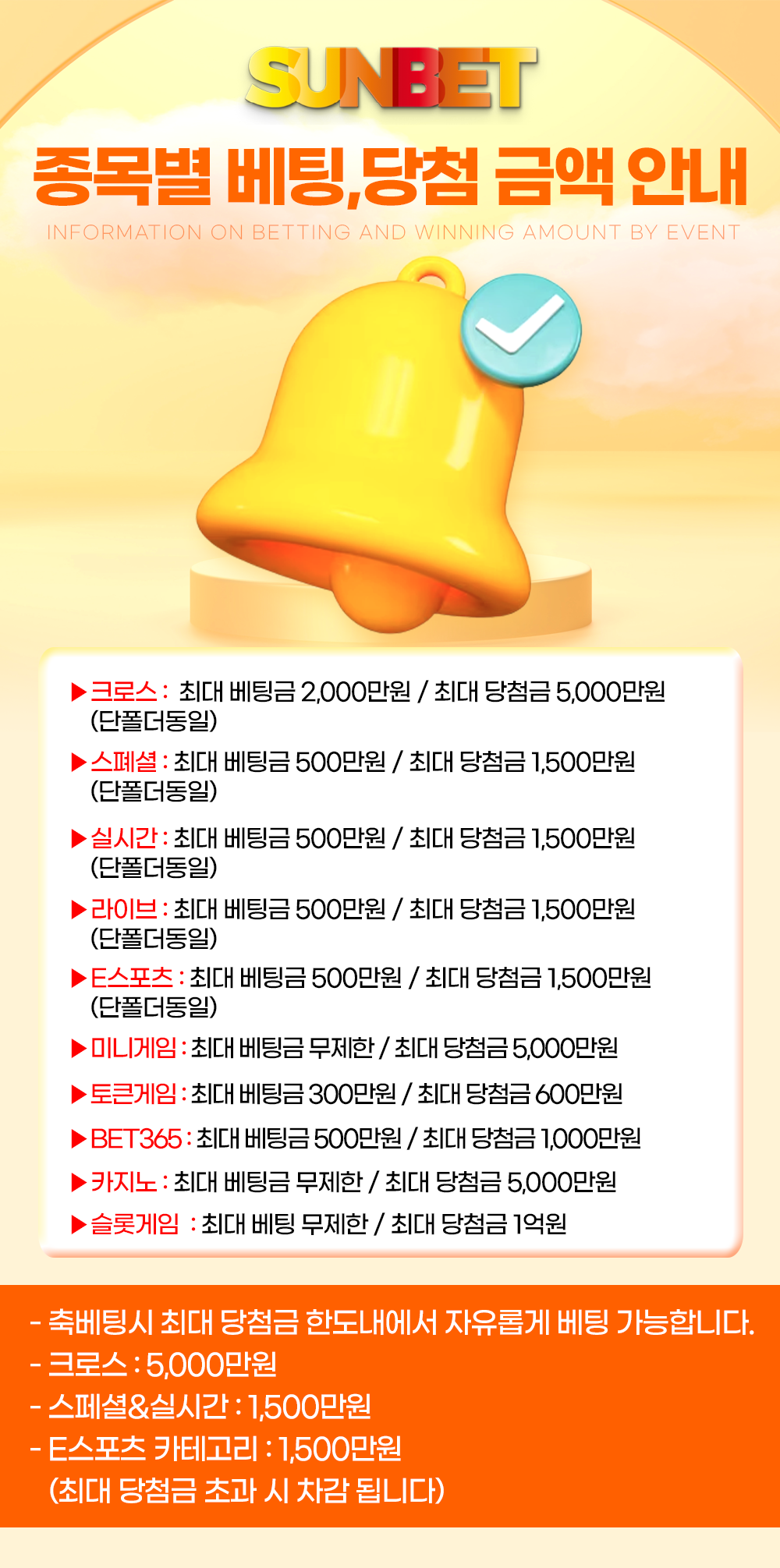 SUNBET 종목별 베팅,당첨 금액 안내